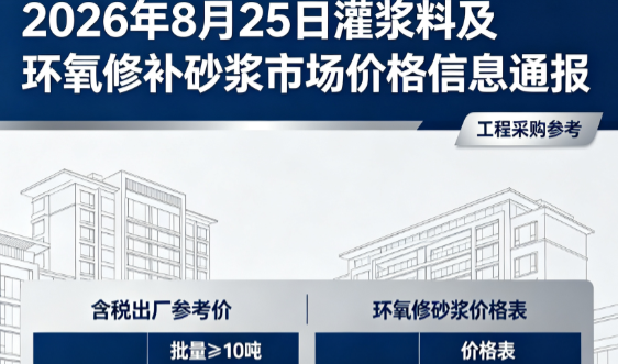 尧都2026年8月25日灌浆料及环氧修补砂浆市场价格信息通报